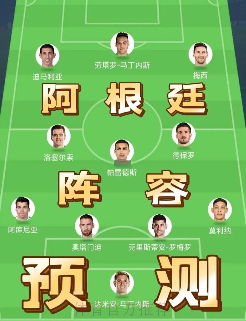 最新世界杯阿根廷内马尔焦点对决深度解读 最新世界杯阿根廷内马尔焦点对决深度解读