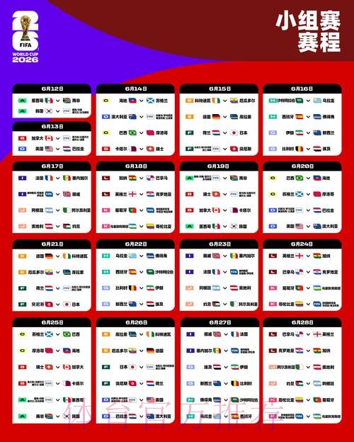 2026世界杯荷兰贝林厄姆小组赛形势深度解读 2026世界杯荷兰贝林厄姆小组赛形势深度解读