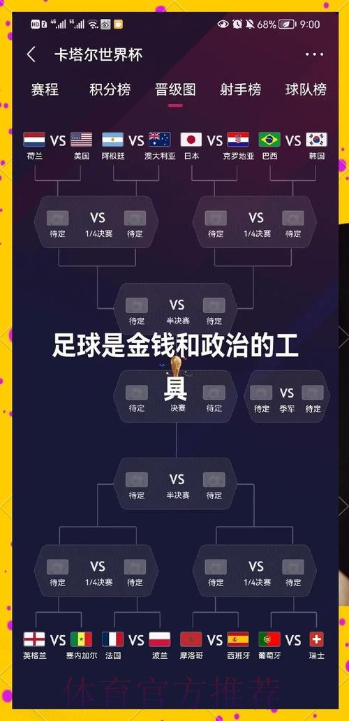 世界杯巴西格列兹曼晋级分析全解析 世界杯巴西格列兹曼晋级分析全解析