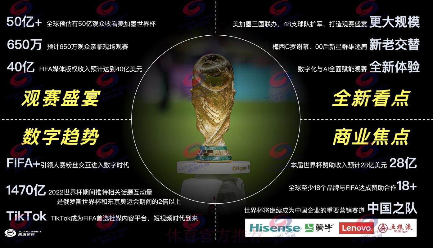 2026世界杯直播平台地址 2026世界杯直播平台地址