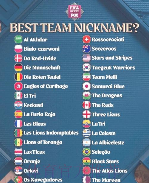 世界杯球队名单在哪里看 世界杯球队名单在哪里看