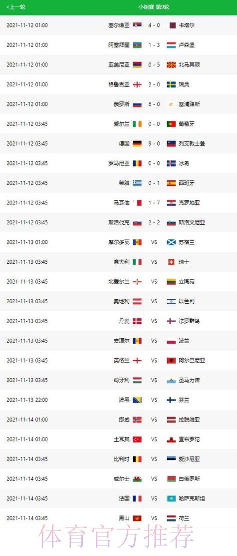 世界杯比分预测免费 世界杯比分预测免费