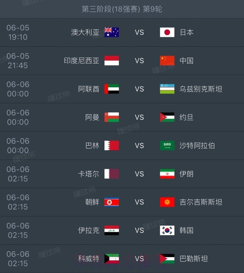2026世界杯胜负预测今日